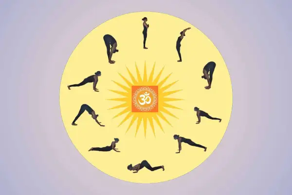 Internationaler Yogatag: Yoga als Brücke zur globalen Harmonie und Integration