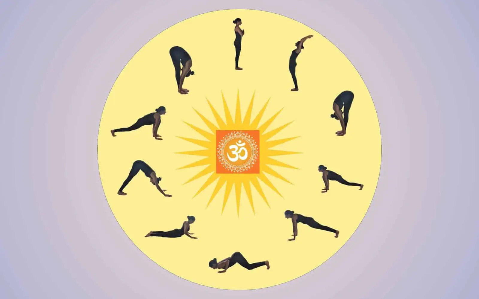 Surya Namaskar - Balgokulam Düsseldorf