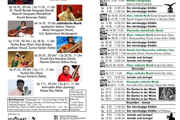 Ranajit Sengupta spielt klassische indische Musik auf der Sarod